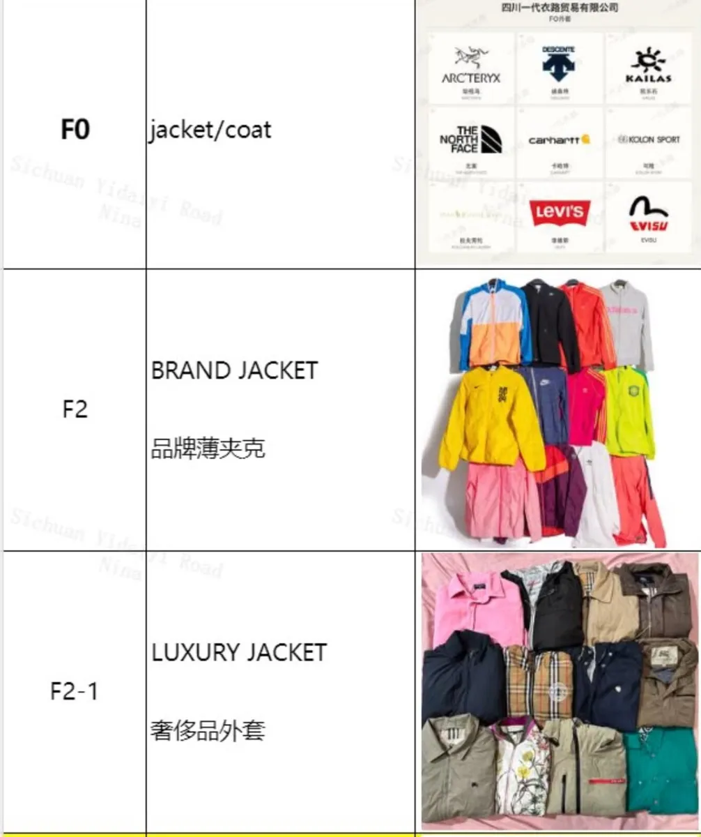 Jackets in bulk