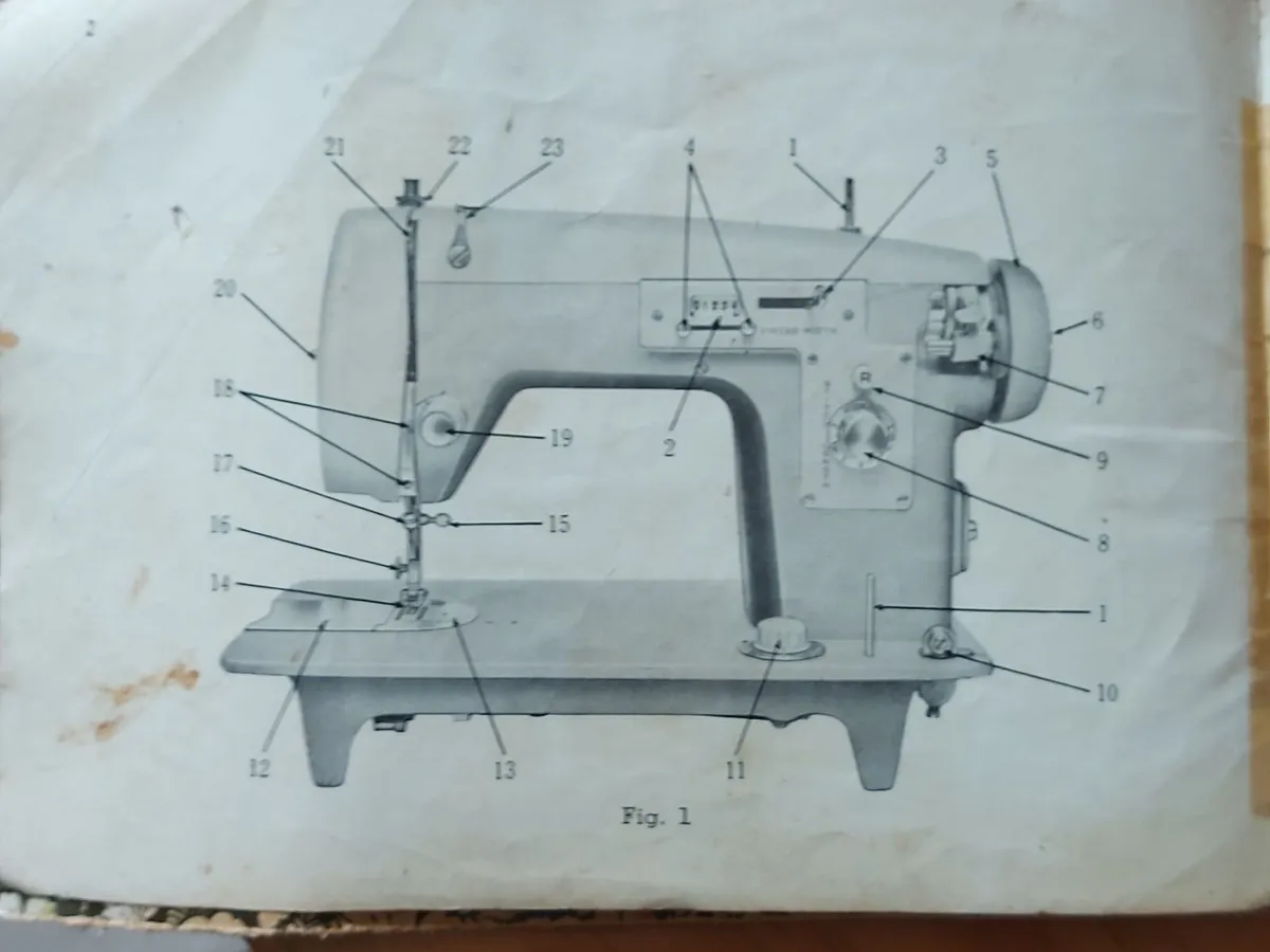 PINNOCK SEWCREST Precision Built Sewing Machine - Image 2