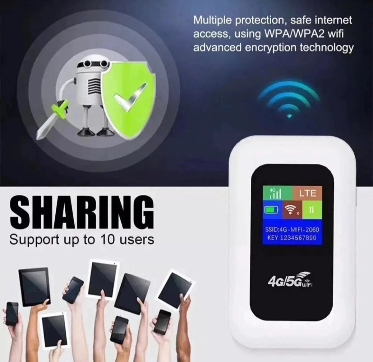 Portable LTE Wireless WiFi Router Mobile Broadband - Image 3