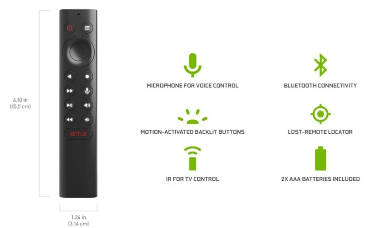 Nvidia Shield TV - Image 4