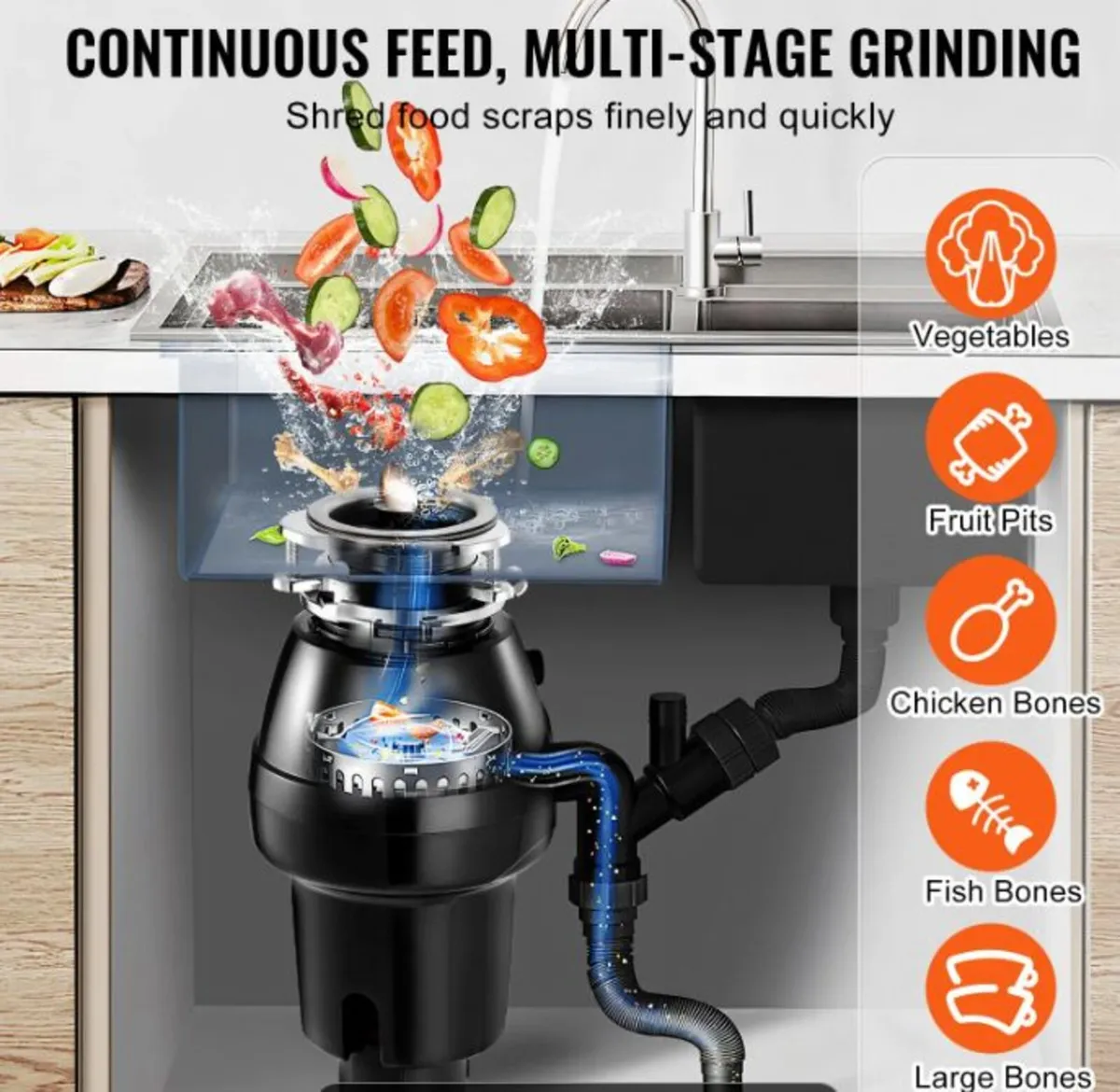 3/4 HP Food Waste Disposer 3600 RPM Continuous Fee - Image 3