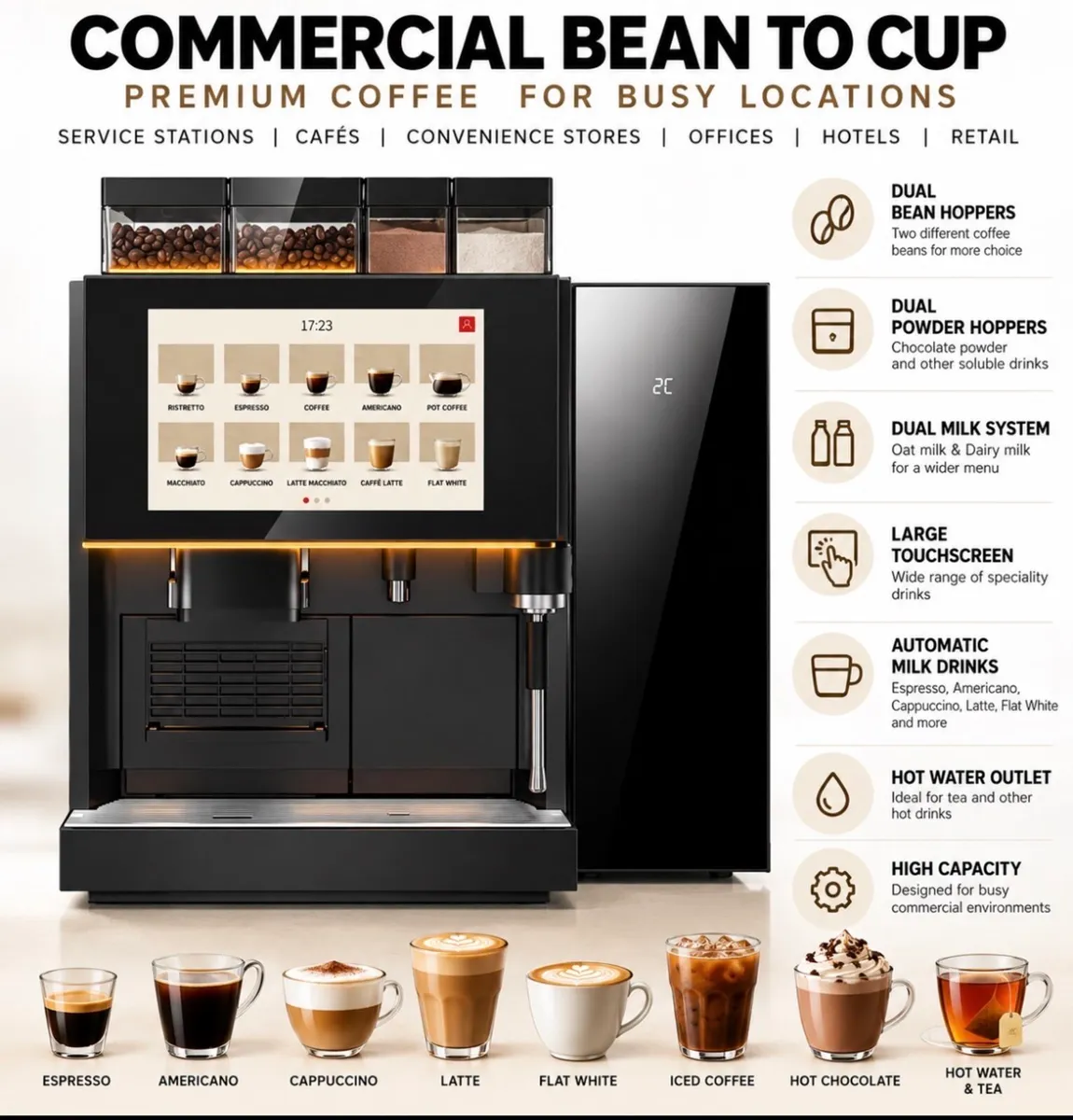 BTC Super Automatic coffee machine - Image 1