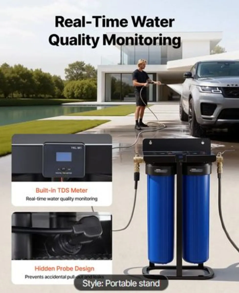Deionized Water System for Car Wash, Spotless Car - Image 3