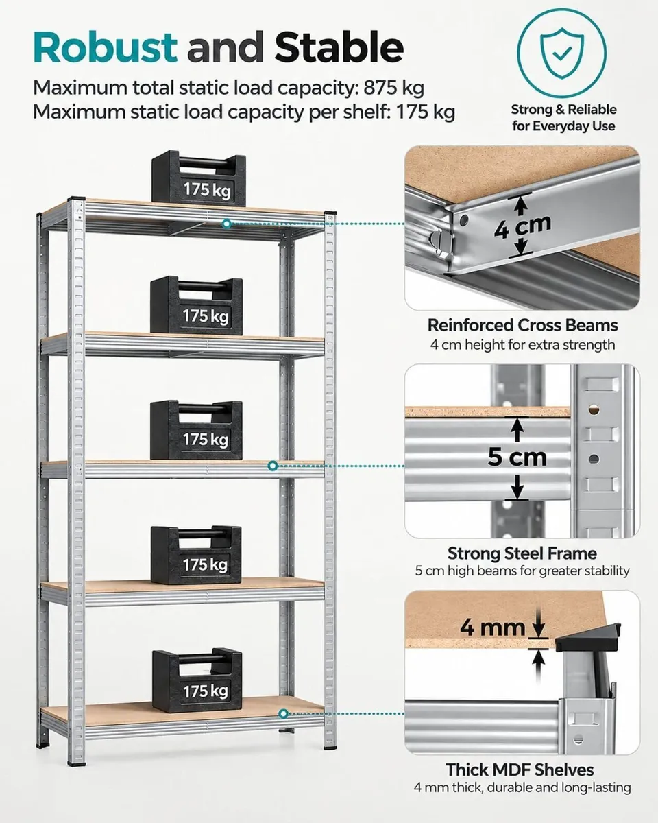 (x2) NEW Home Work Garage Racking -FREE Delivery - Image 4