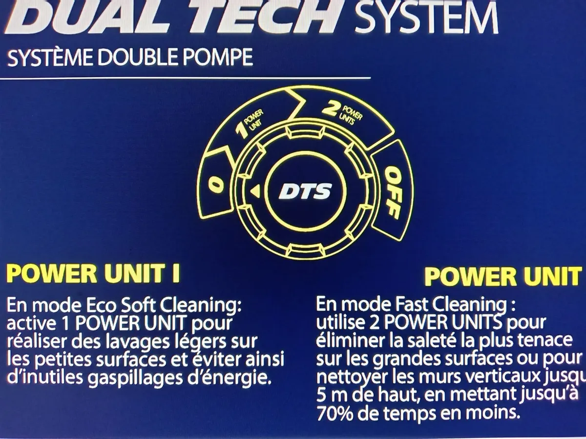 Power Washer 150 Bar Dual Motors New - Image 3