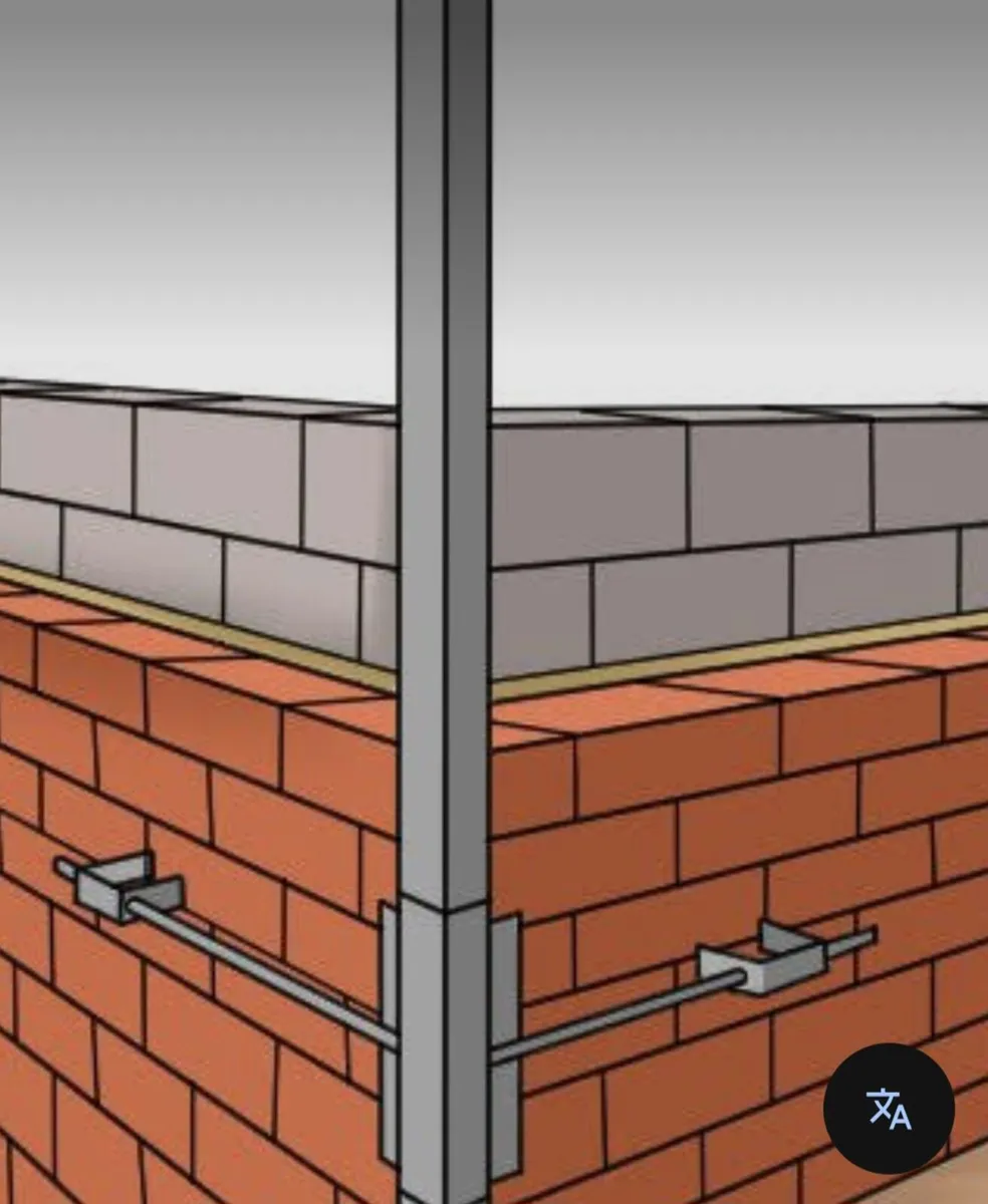 Bricklaying profiles - Image 3
