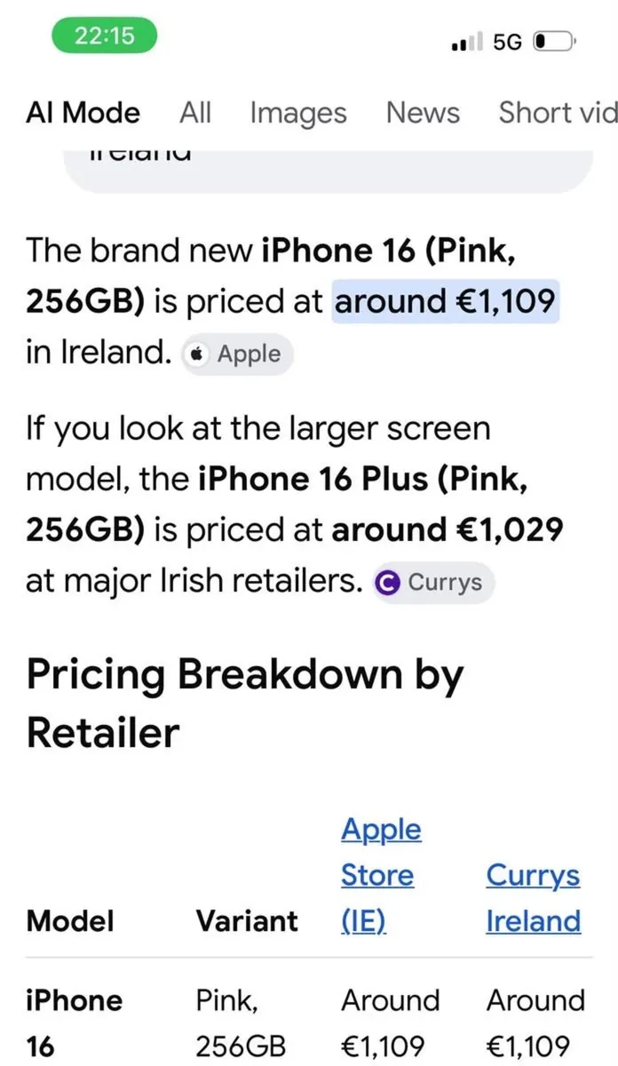 IPhone 16 256GB, Unlocked To Any Network, Pink. - Image 4