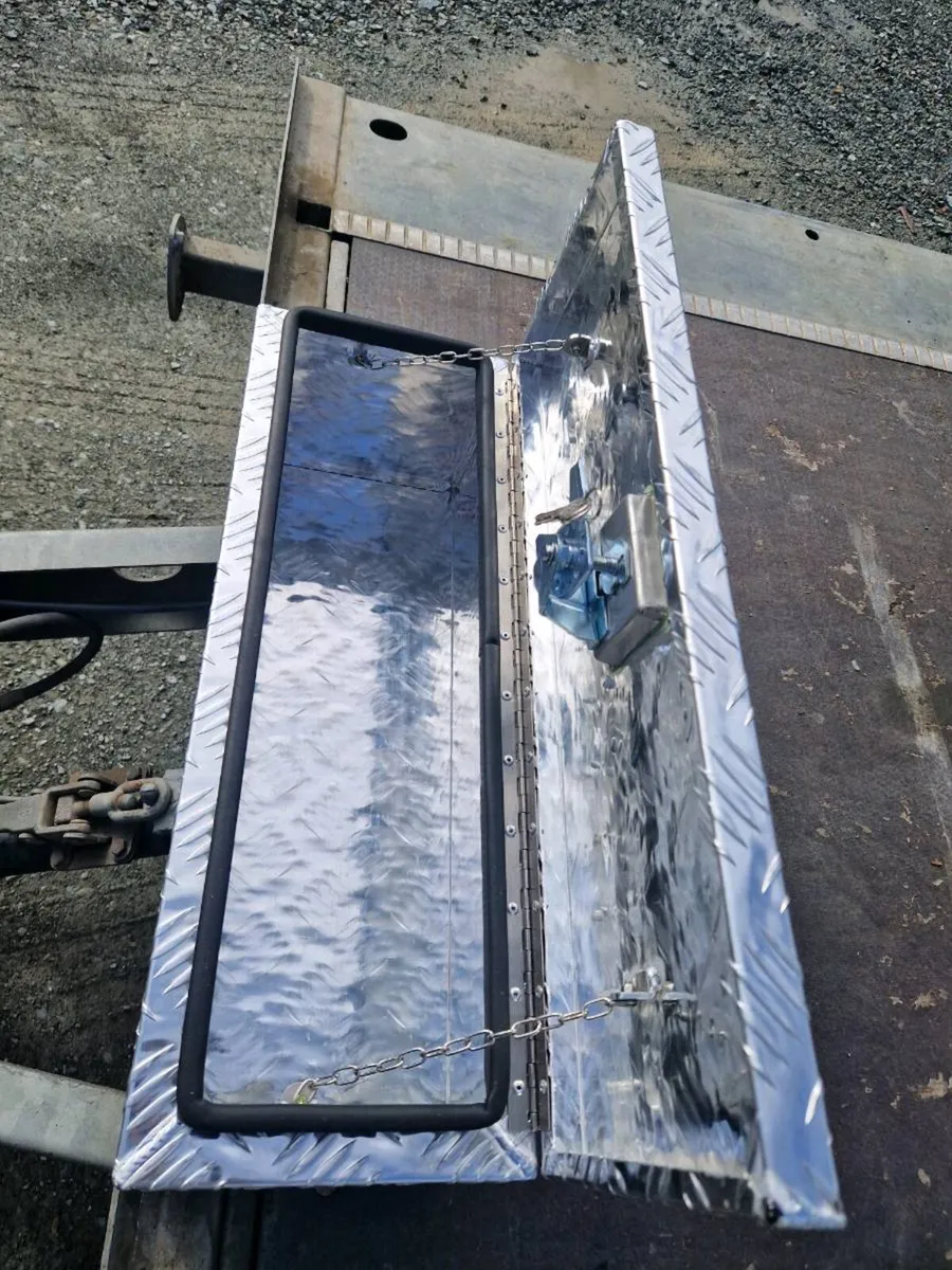 Tools - Image 2