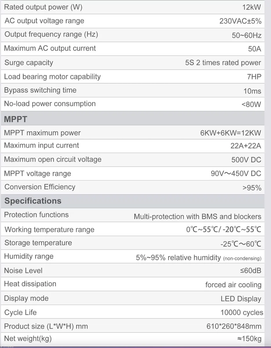 12kw hybrid solar generator with 16kwh battery - Image 2