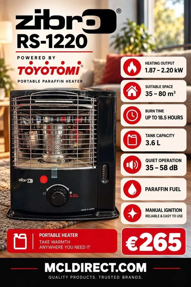 Heater Zibro 2.2KW Rated Wick Rolf - Paraffin Heat - Image 3