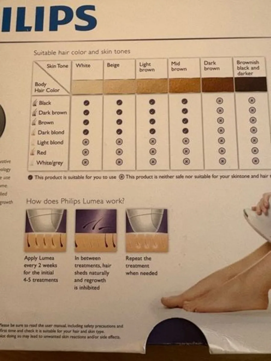 Philips Lumea Essential Laser hair removal Body - Image 4