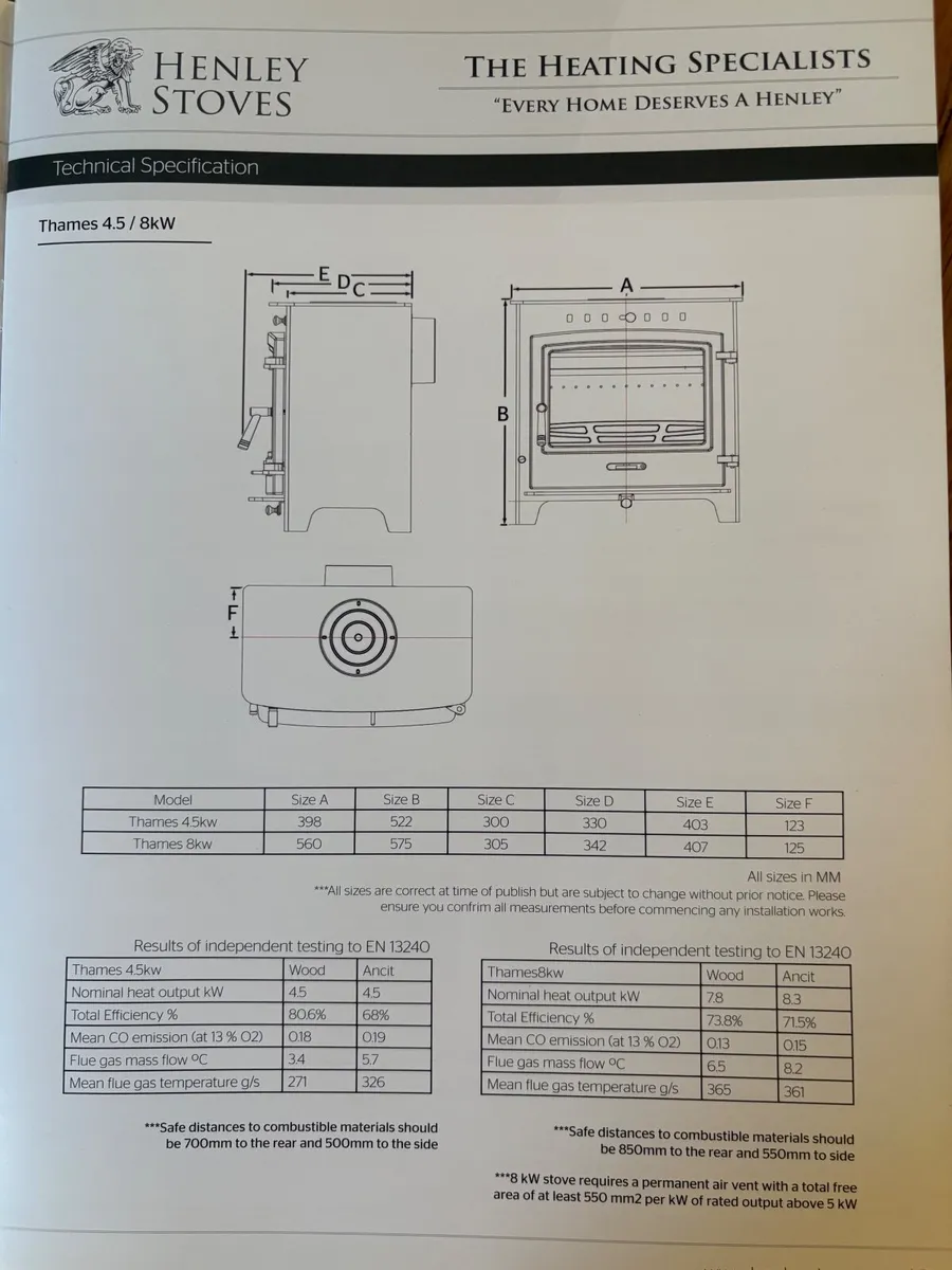 Henley Thames 8kw Multi Fuel Stove - Image 3