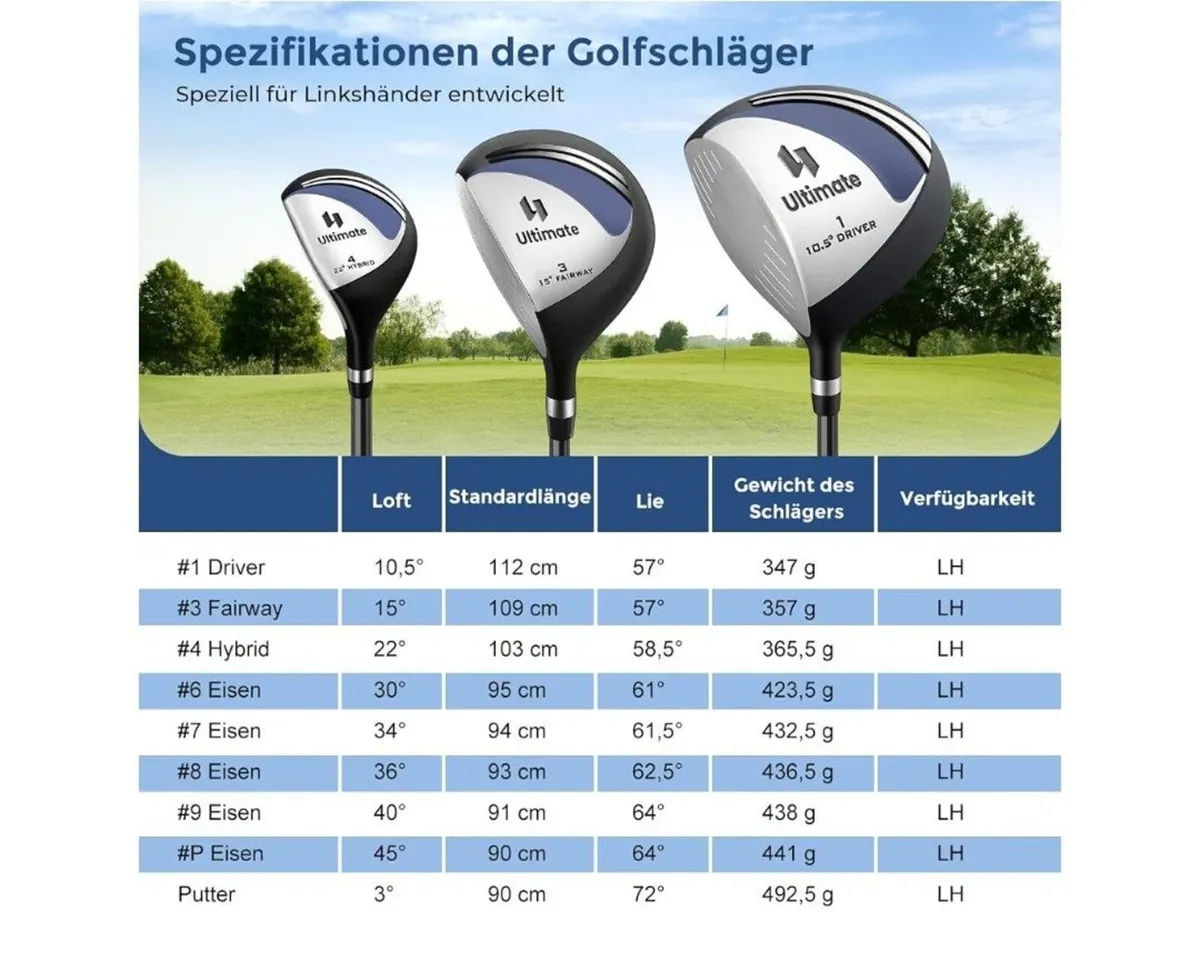 Left Hand Golf Clubs - Image 1