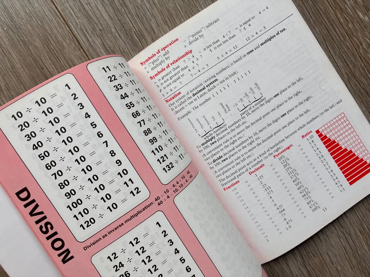 Fallon's Table Book by CJ Fallon (Primary School M - Image 2