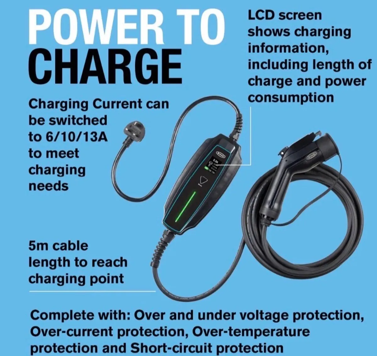 NEW Type 1 Granny Charger Home Charging Cable 3pin - Image 4