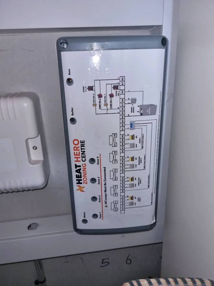 Henley 21kw Back Boiler Stove and Controls - Image 4