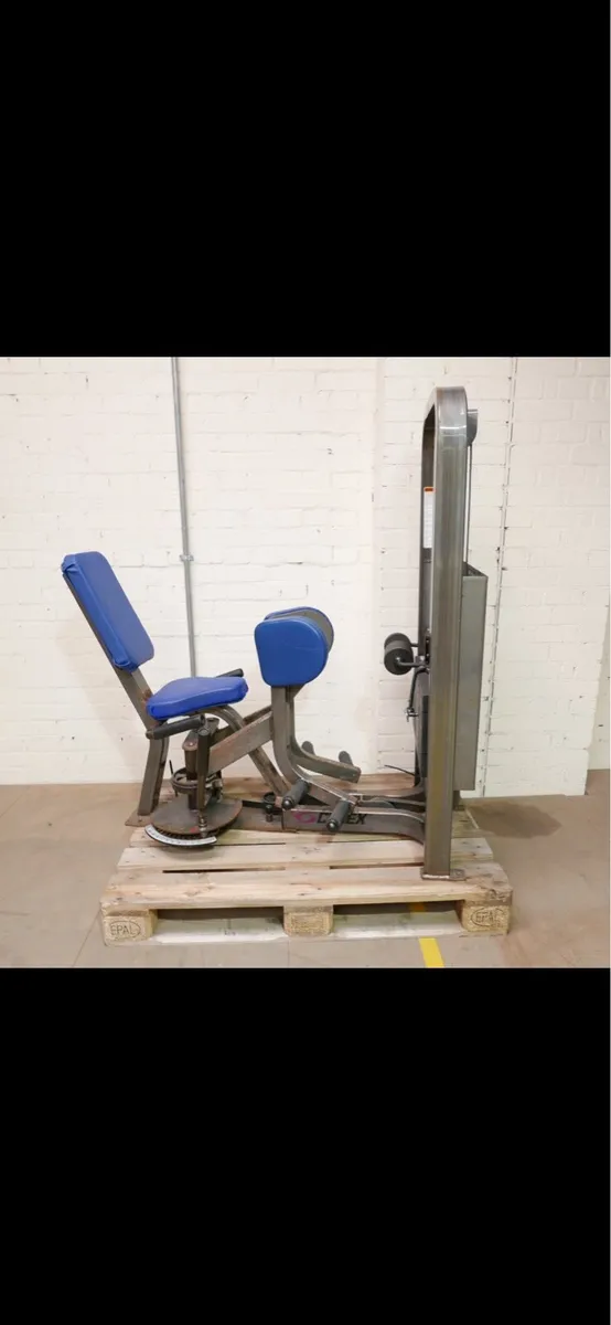 Cybex Adductor & Abductor Set - Image 1
