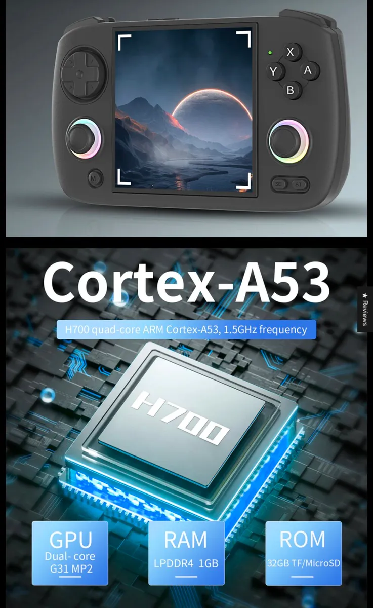 Anbernic CubeXX 128GB SanDisk - New - Price firm - Image 4