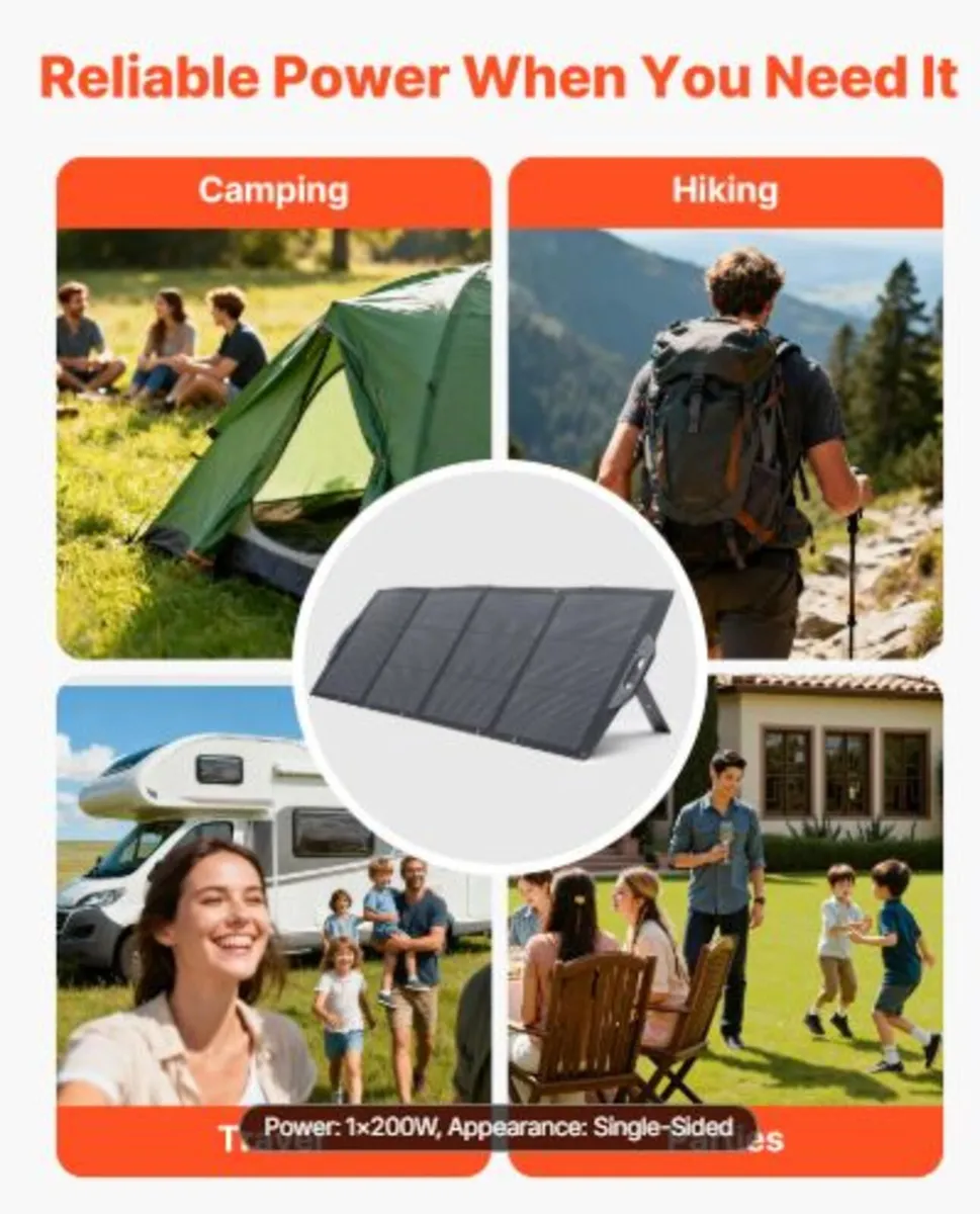 200W Foldable Solar Panel, 24% High-Efficiency - Image 3
