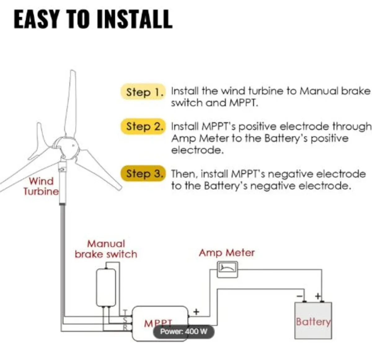 Wind Turbine, 400W 12V Wind Turbine Generator Kit - Image 2