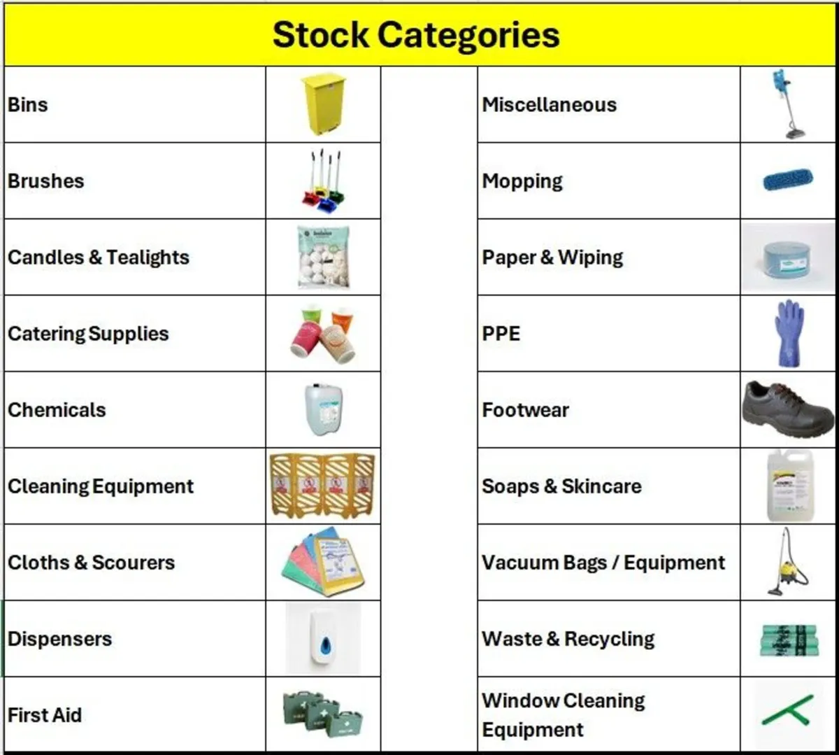 Waterford Hygiene Supplies Clearance - Image 2