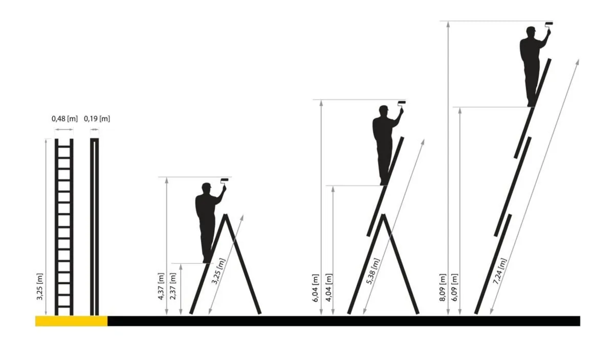 Ladder - Image 2