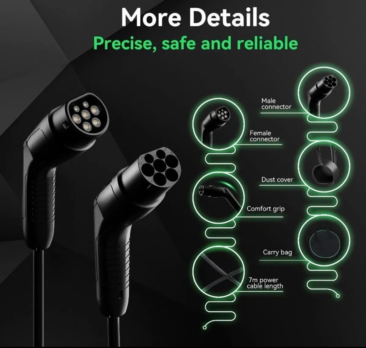 NEW Type 2 EV Charging Cable 22kW 32A 7metre - Image 3