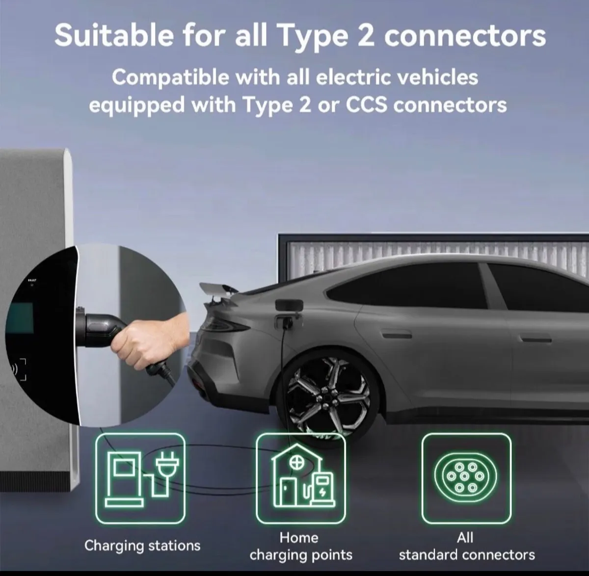 NEW Type 2 EV Charging Cable 22kW 32A 7metre - Image 2