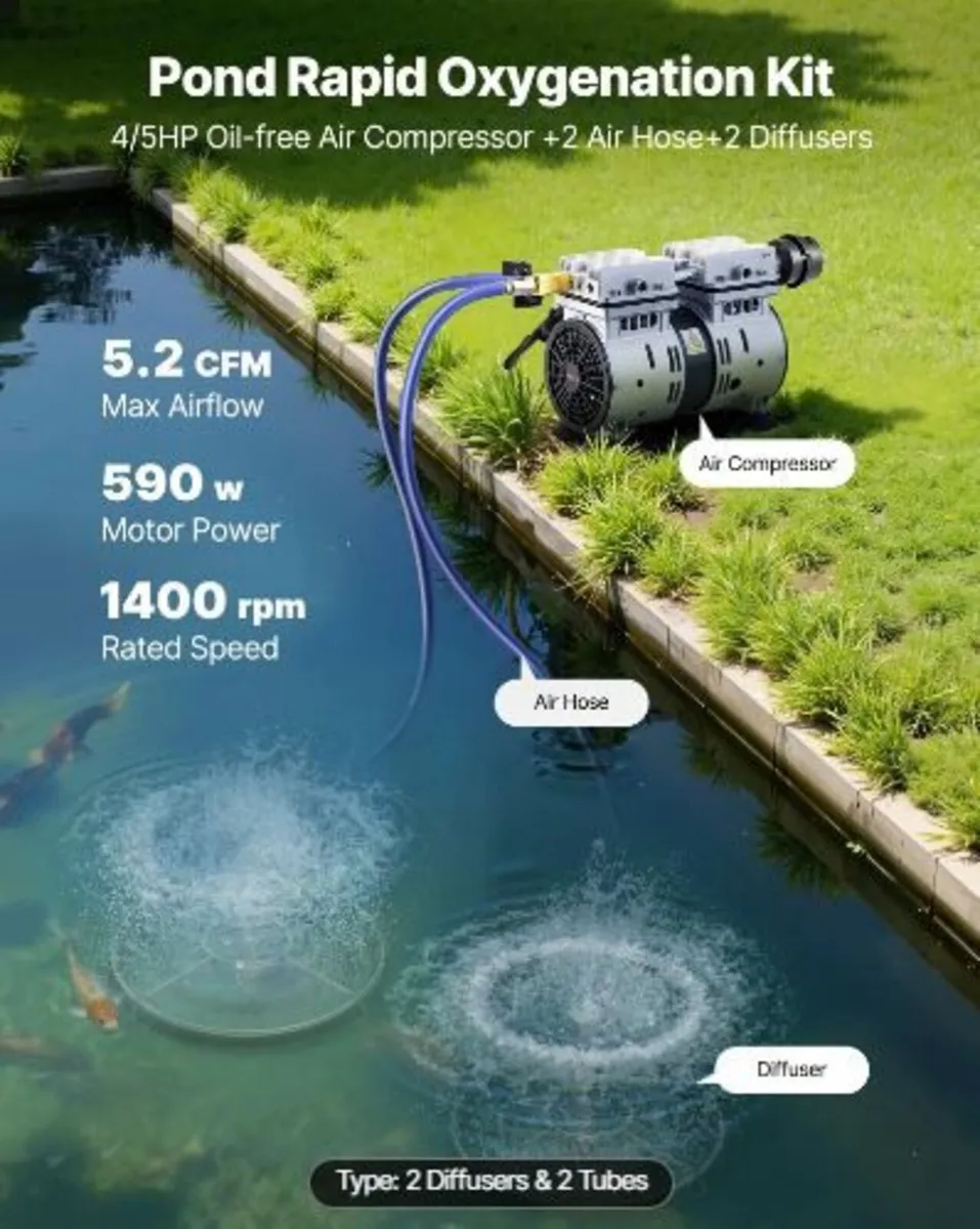 Pond Aerators, 5.2CFM Aeration System - Image 3