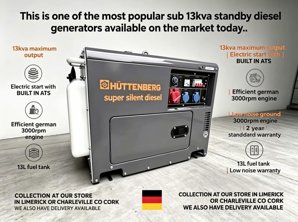 BRAND NEW 13kva SUPER SILENT DIESEL GENERATOR
