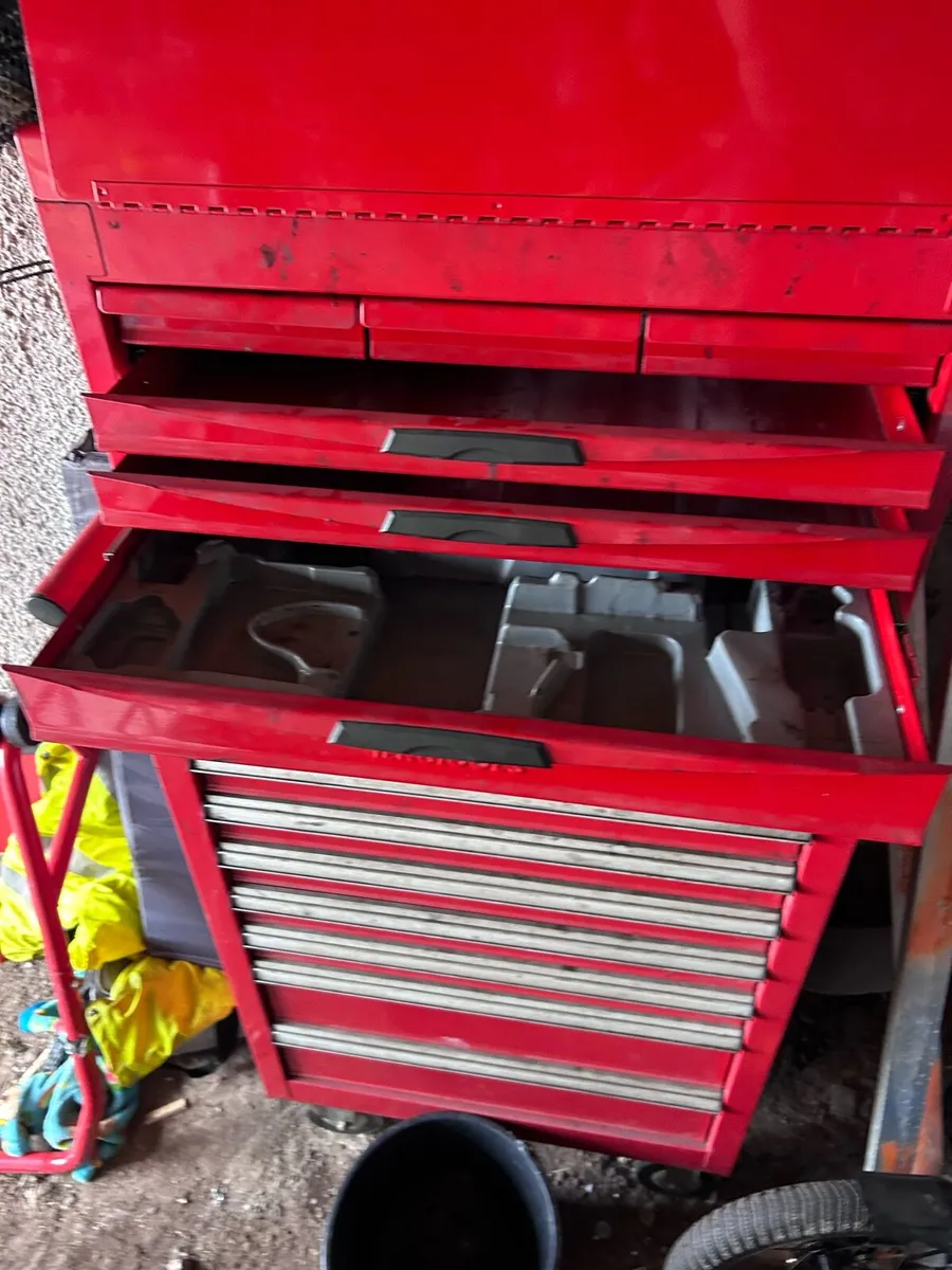 Mechanics toolbox - Image 2