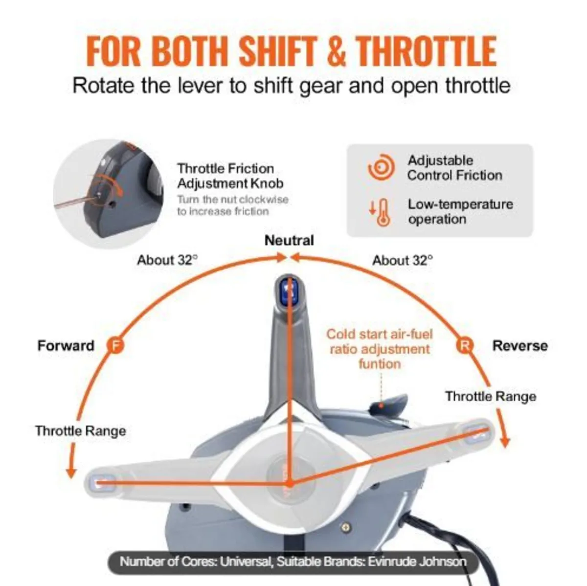 Boat Throttle Control - Image 2