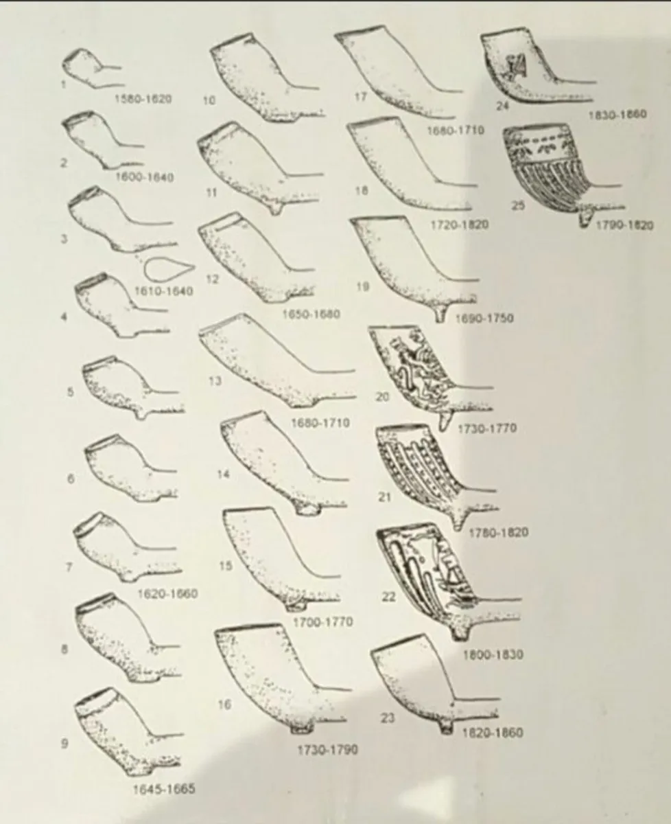Antique Clay Pipes - Image 3