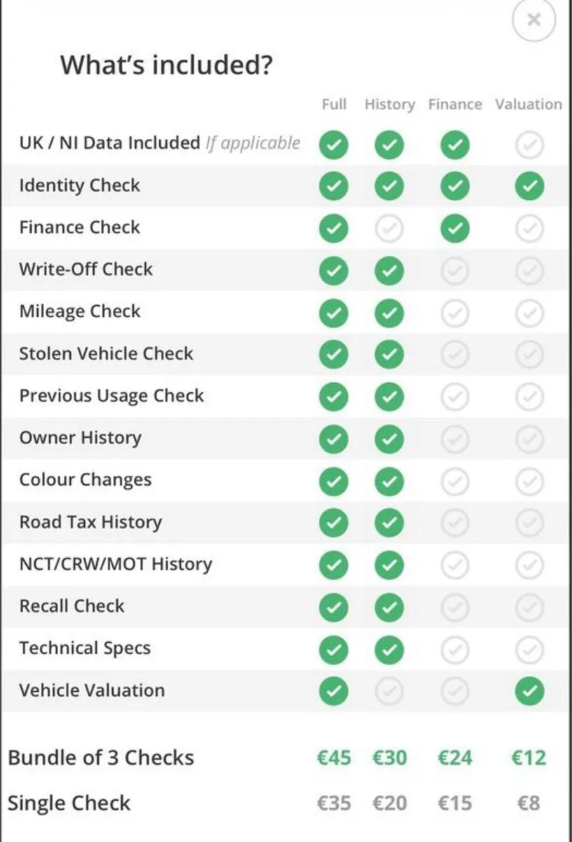 Full Vehicle History Check - Image 2