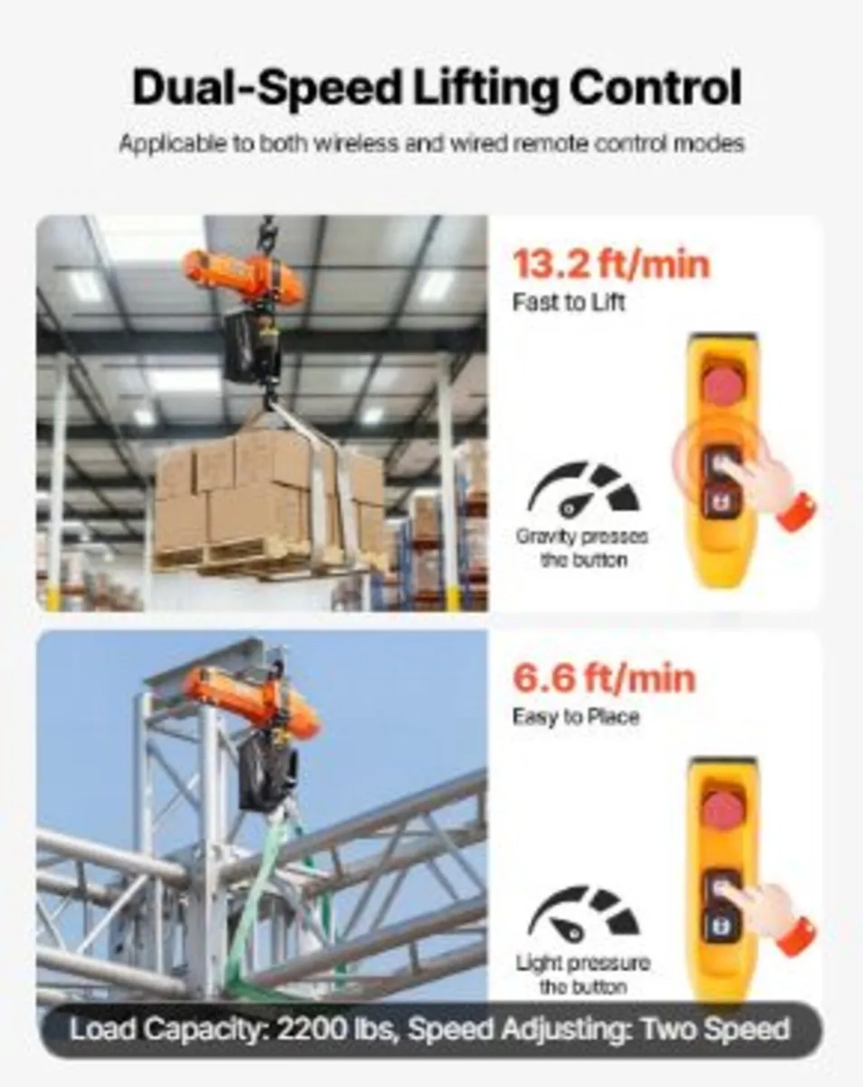 1000 kg Electric Chain Hoist - Image 4