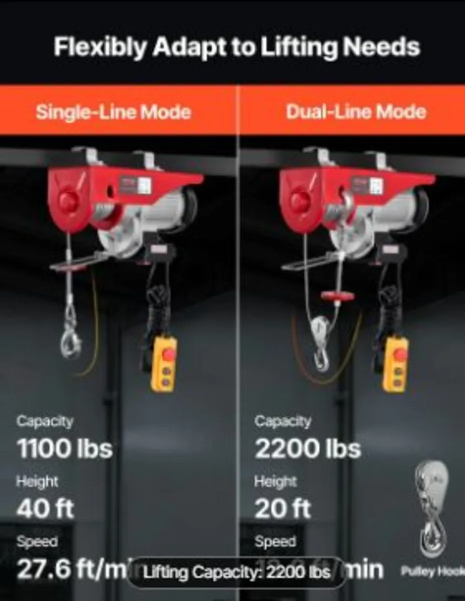 Electric Hoist Crane Winch 997.9 kg - Image 4