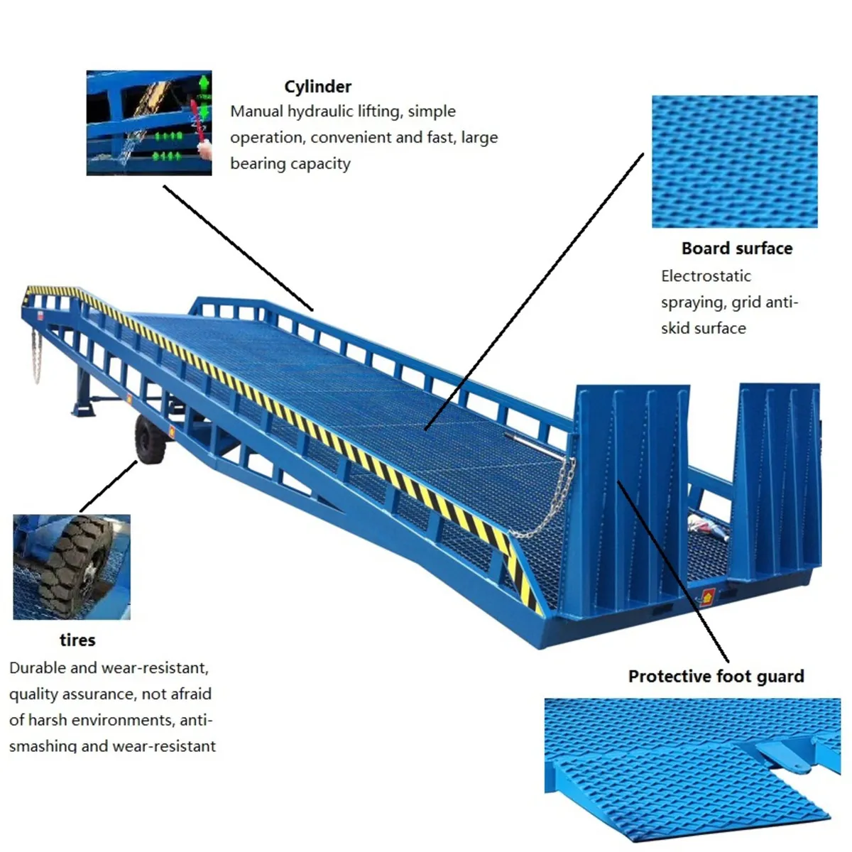 New 10T Container Loading Ramp **Online Auction** - Image 3