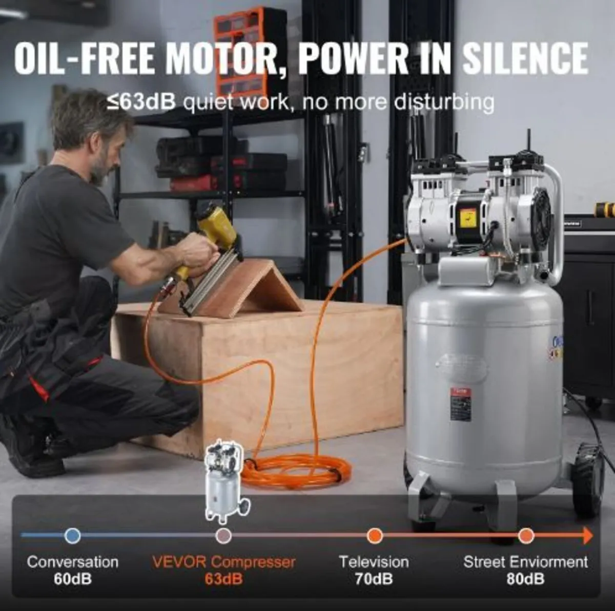 49.2 L Air Compressor - Image 2