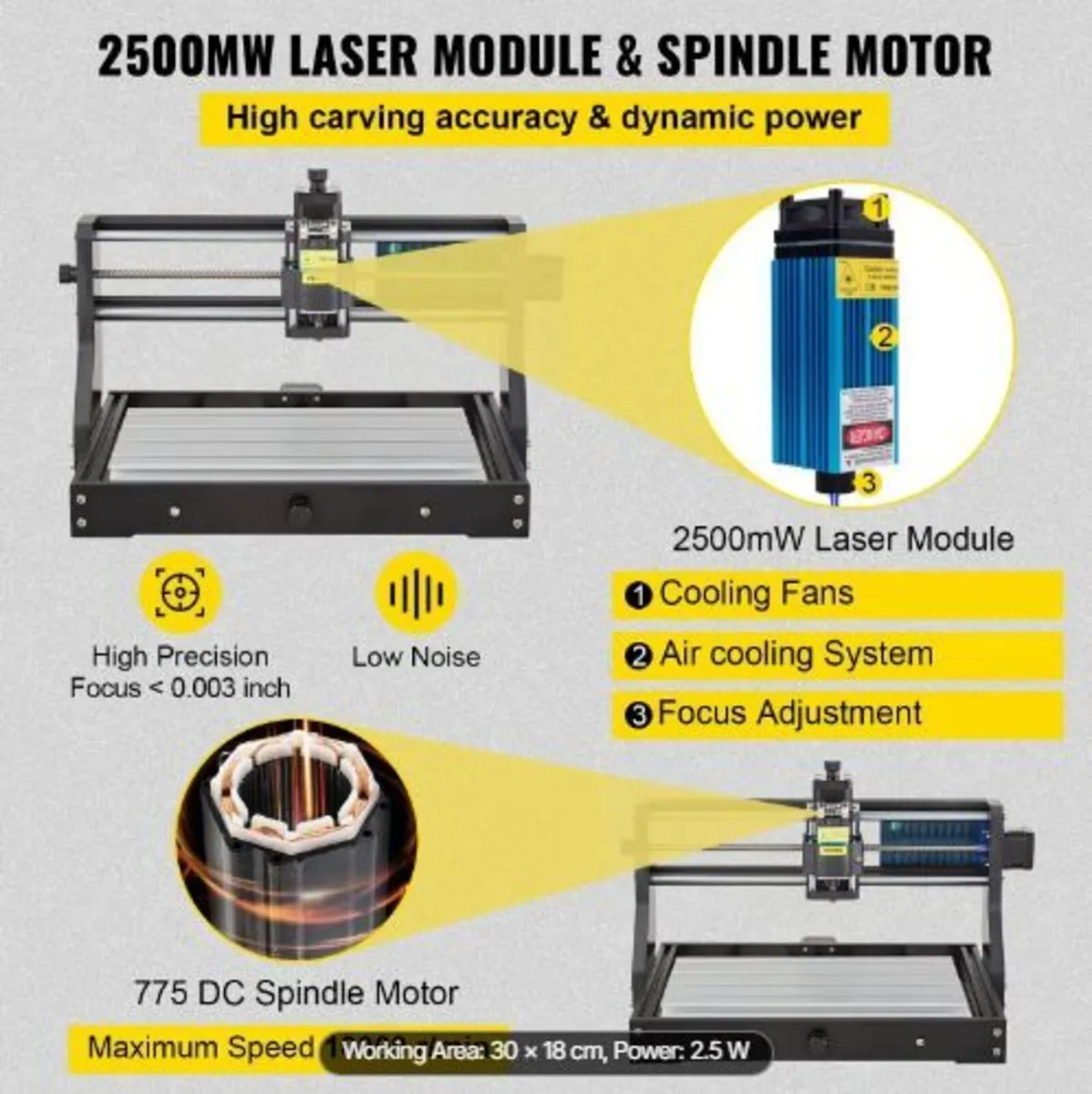 CNC 3018 Pro 2500MW 300×180×40mm - Image 3