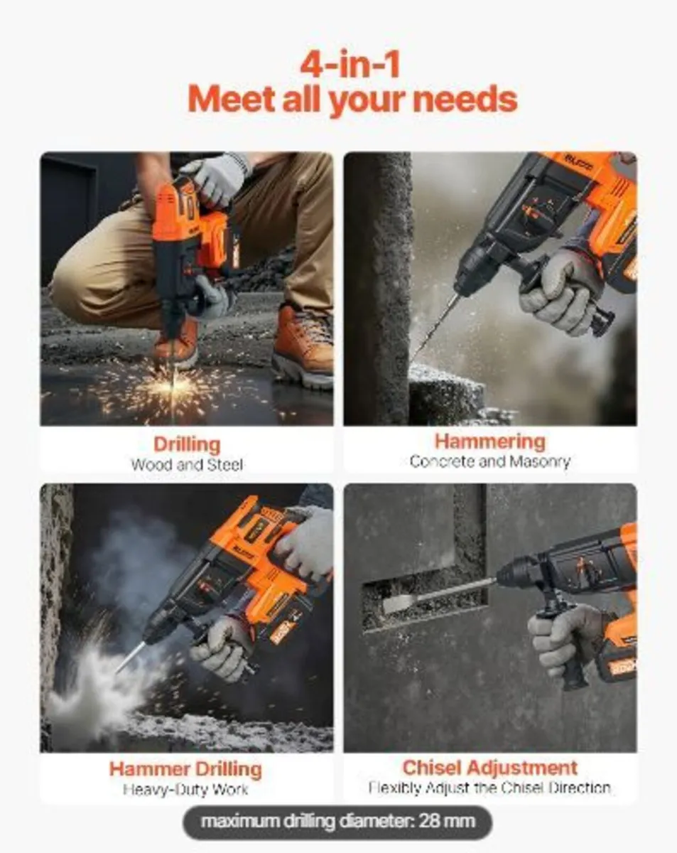 20V Brushless Cordless Hammer Drill - Image 4