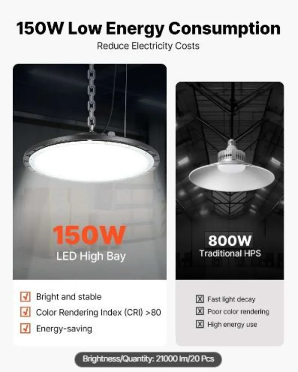 10 Pack LED High Bay Lights, 5000K 200W - Image 4