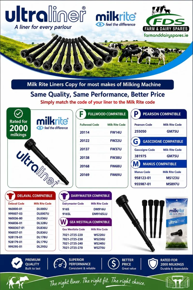 Milkrite Liners for €30/set - Image 1
