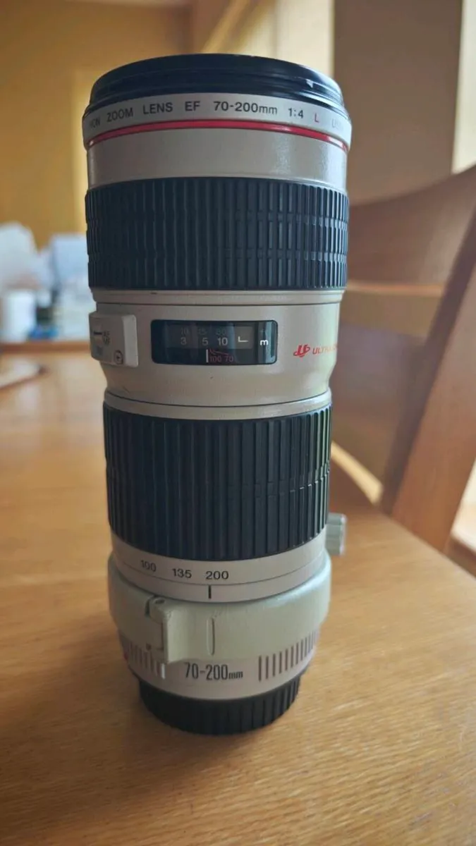 Canon Lenses - Image 4