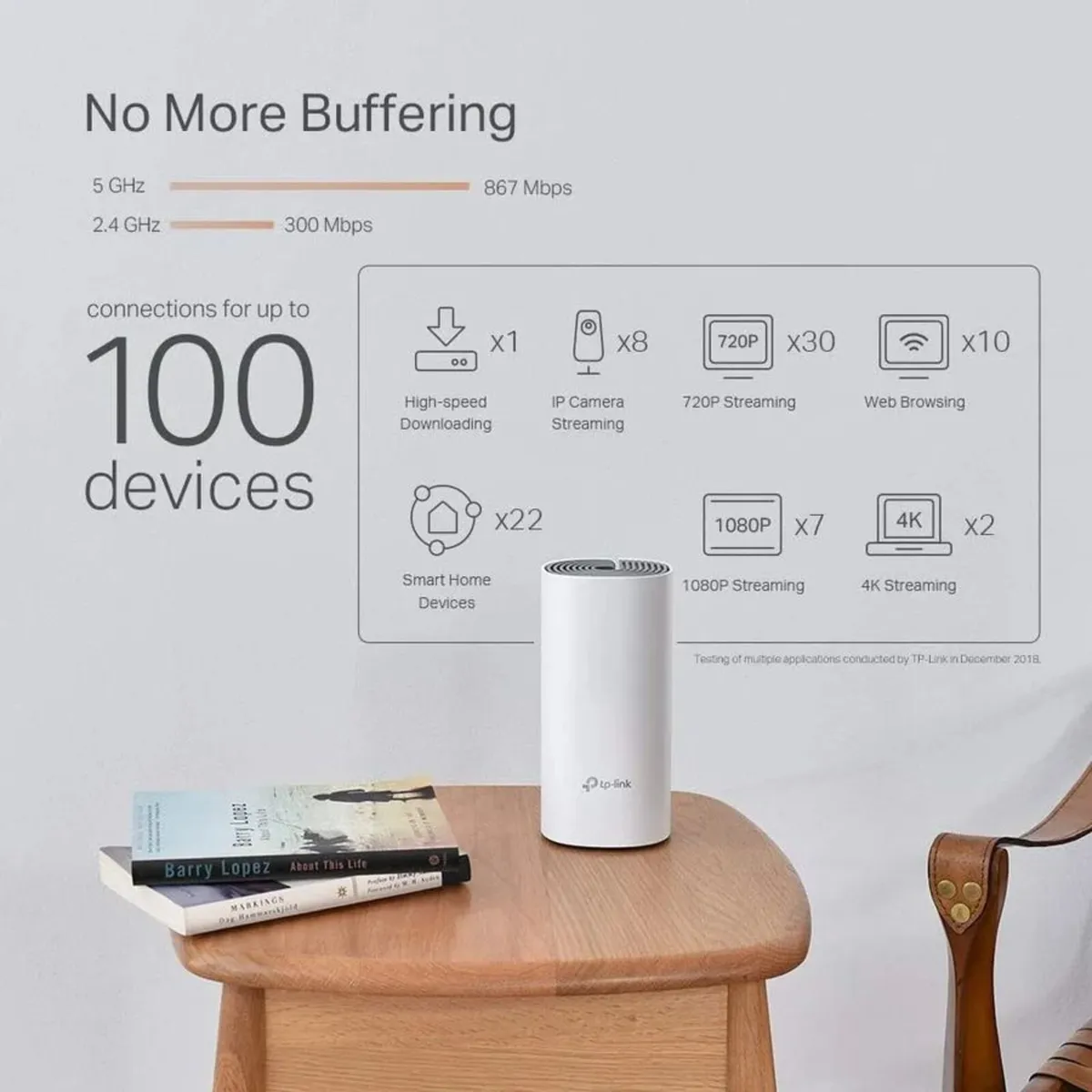 TP-Link WiFi Mesh System - Image 2