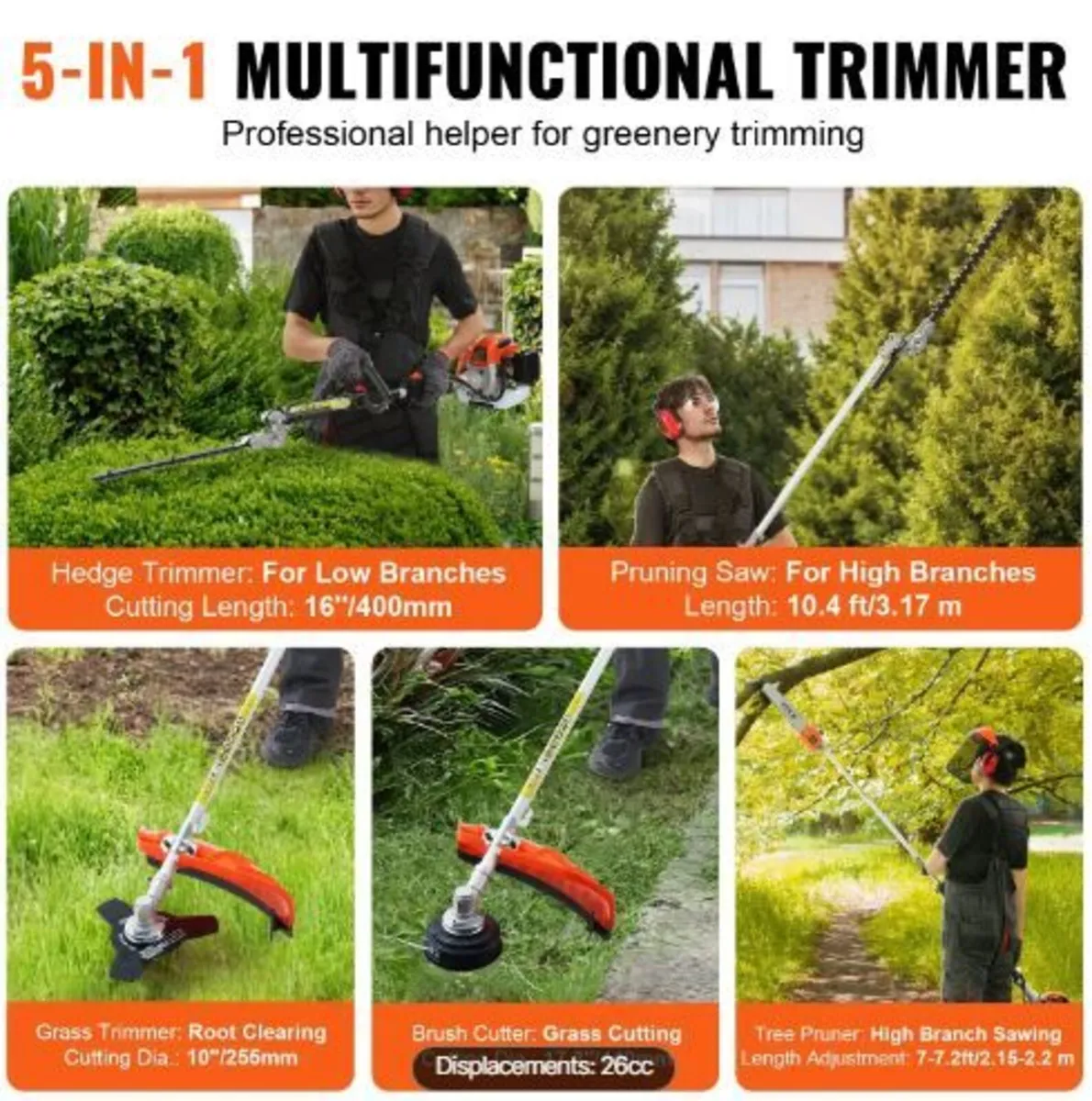 26CC 5-in-1 Multi-Functional Trimming Tools - Image 2