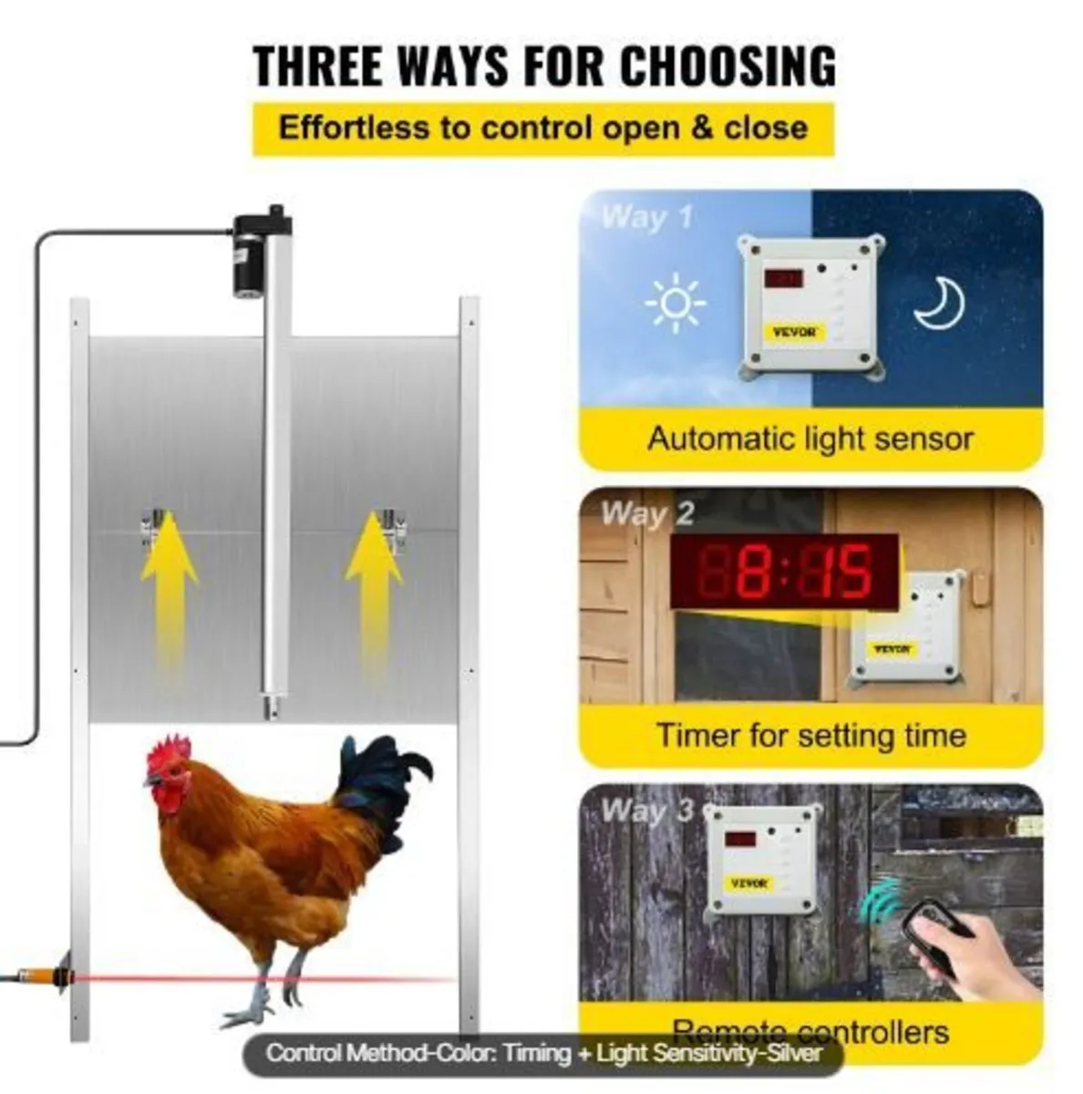 Automatic Chicken Coop Door - Image 4