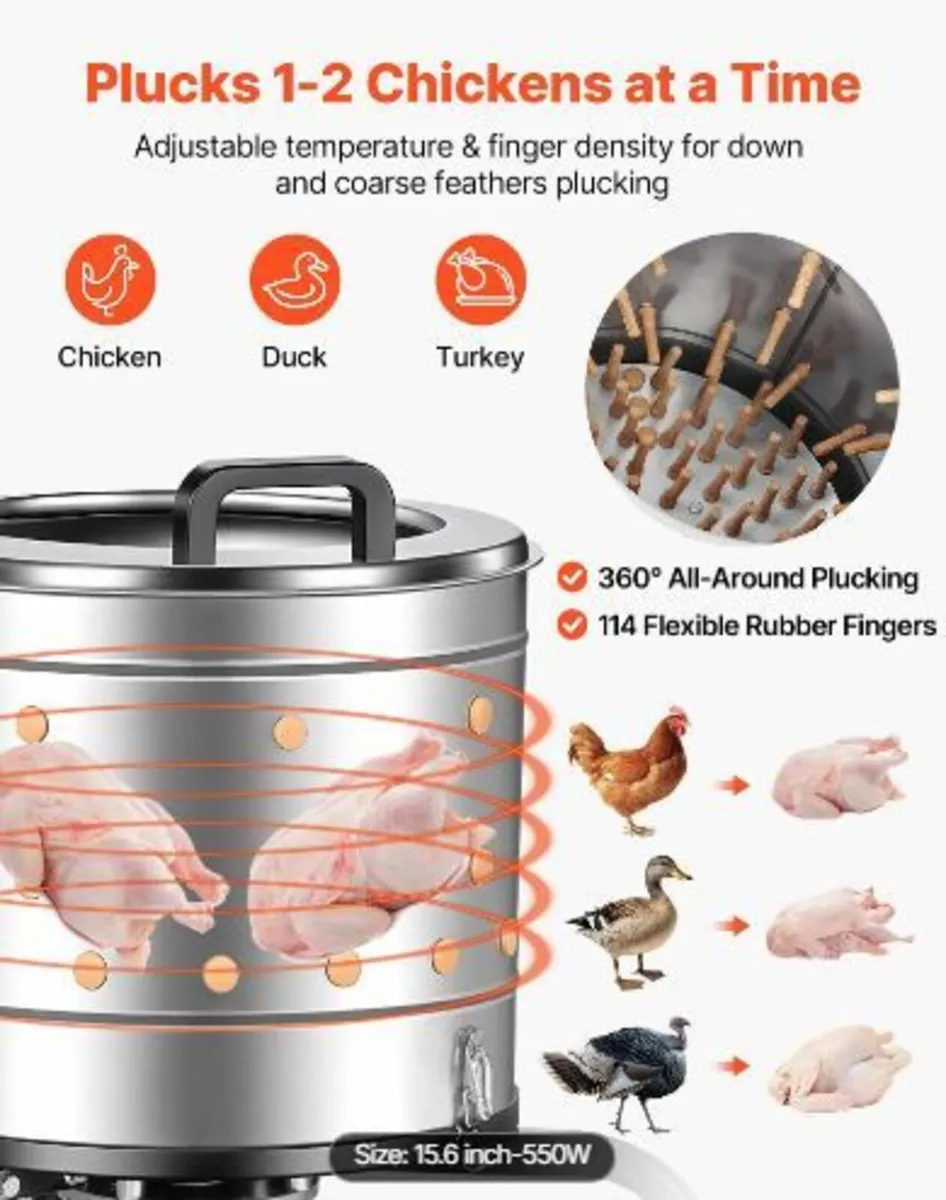 Chicken Plucker Machine, 400mm Drum, 500W - Image 2