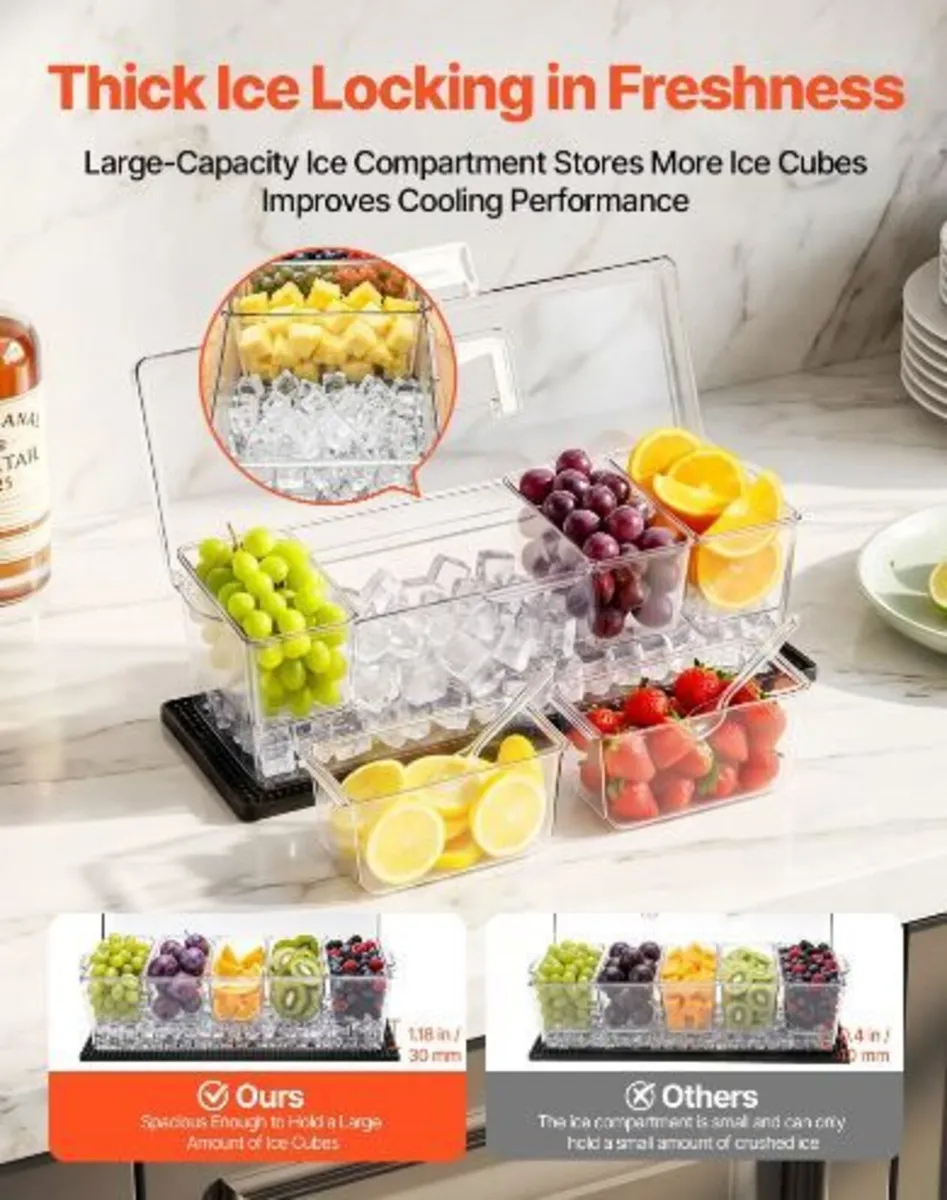Chilled Condiment Server Caddy - Image 2