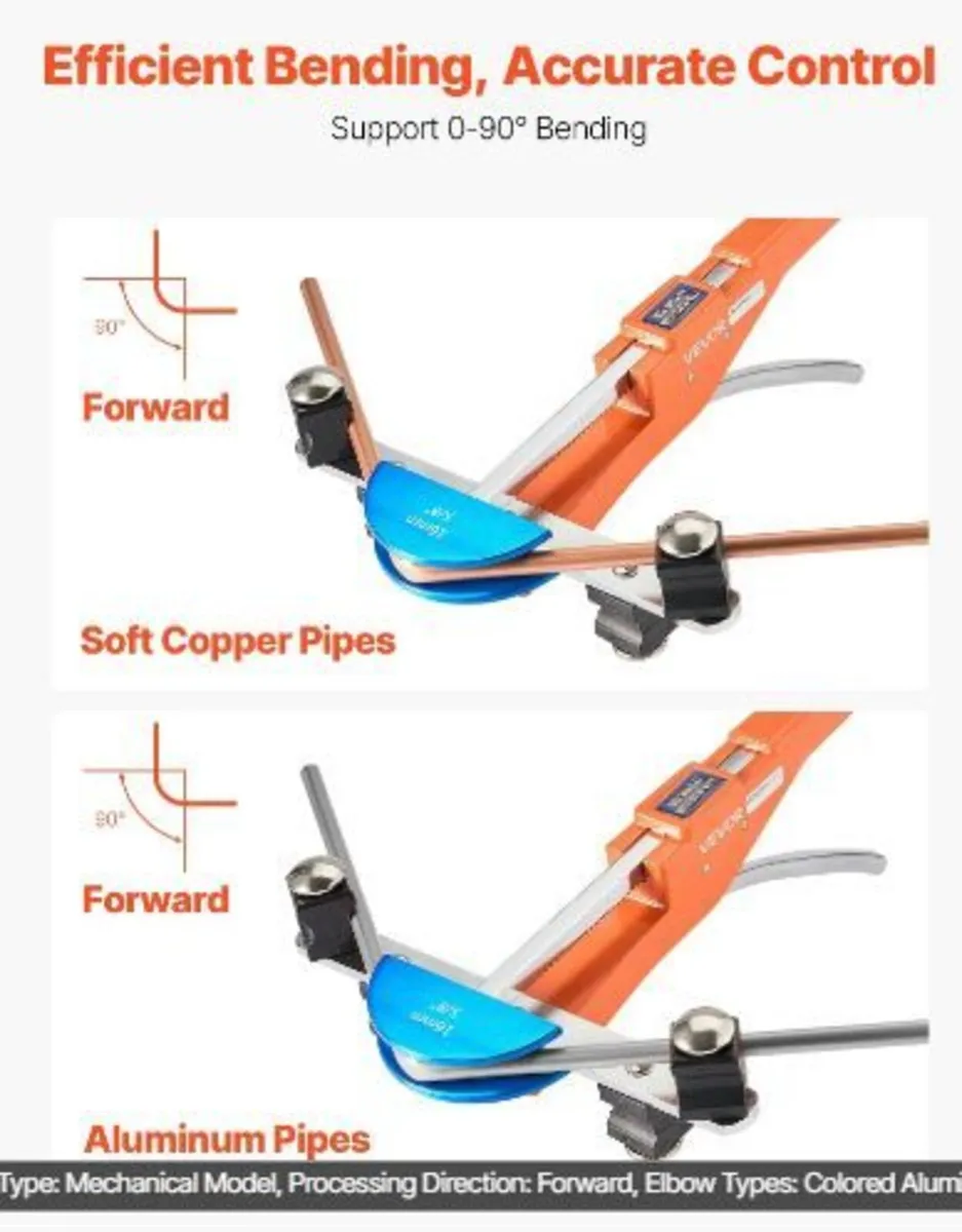 Tubing Bender Kit, 6 mm to 22 mm - Image 4