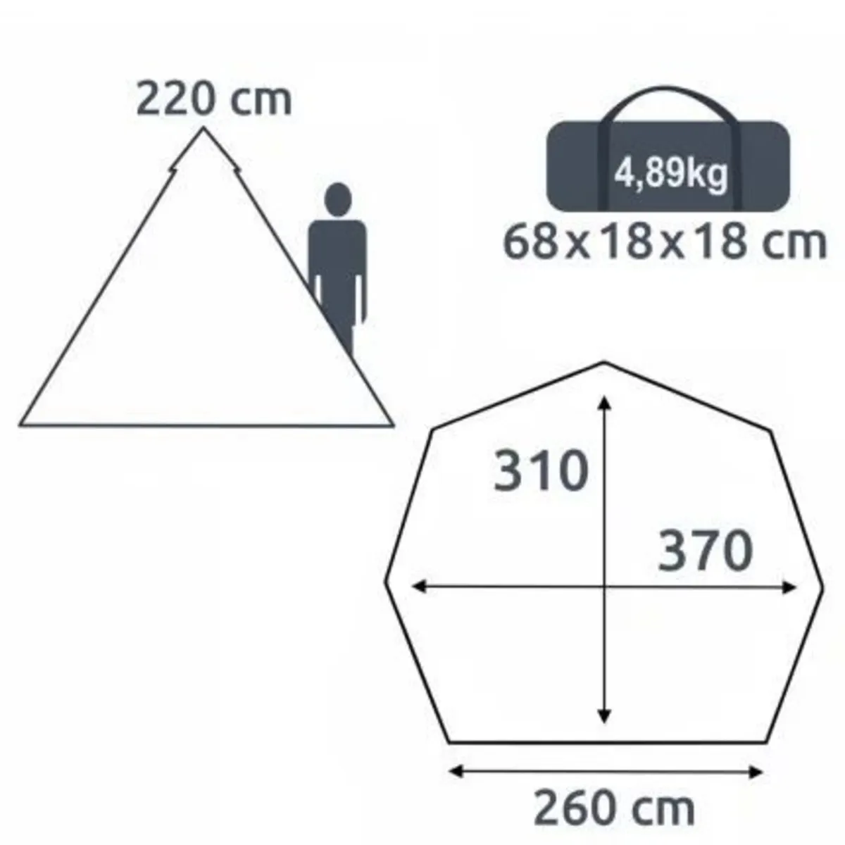 4 Person Tipi Tent Floor Pan Insect Repellent - Image 3